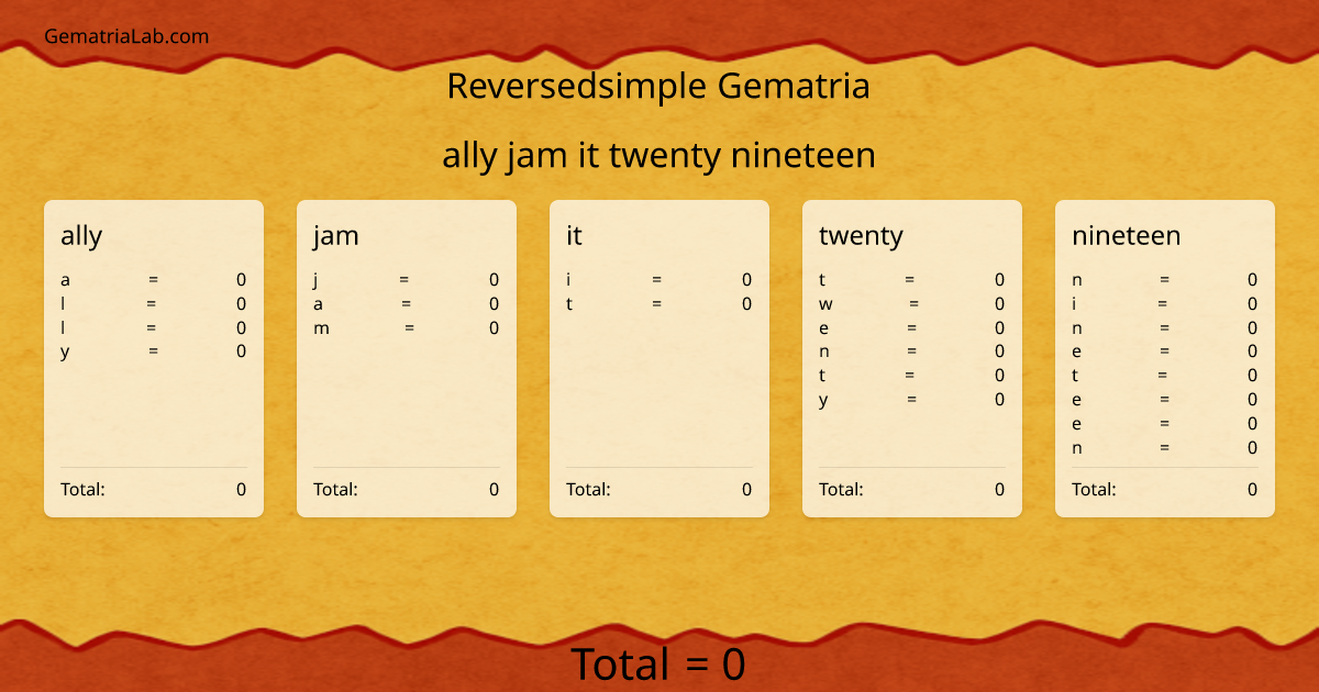 ally jam it twenty nineteen in reversedsimple Gematria